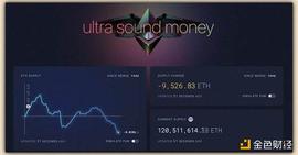 DeFi 研究员：我的 2023 年 Arbitrum 生态投资组合_DEF:DEFI