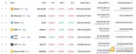 美国加密监管继续升级 BUSD 发行方 Paxos 已被 SEC “盯上” 下一个是谁？_USD:H2O Securities