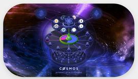 最近Cosmos生态中涌现的哪些项目值得关注？_OSM:COS
