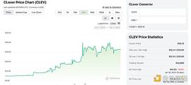 套娃不香了？Curve生态三层套娃Clever拆解_CHA:RocketX exchange