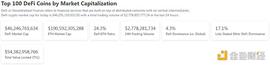 金色Web3.0日报 | PRADA将于2月2日发布第九批Timecapsule系列NFT_STR:DEF