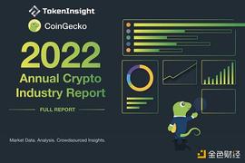 Coingecko ：2022加密市场年度报告_CRYPTO:Cryptegrity DAO