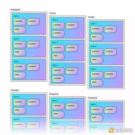 全链游戏：2023年链游发展的新方向_BIT:KEE