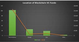 OP Research：2023 Crypto Nomad启航指南_NOMAD:nomad币是不是归零
