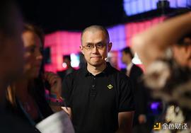 Bankless：币安将会是 FTX 2.0？这种担忧从何而来_MEV:BLOC