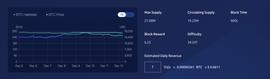 11 月加密市场分析：寒冬已至春天什么时候到来？_ETH:AMP