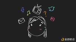 金色观察｜蔡崇信投资Web3 一文看懂pplpleasr新项目Shibuya_RAB:SHIB