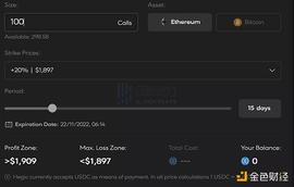 Panoptic:顶级机构看好基于Uniswap的全新期权市场_DEF:WXCOINS