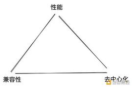 以太坊扩容的“点睛之笔”_zkSync:zksync币合法吗