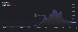 DeFi+CeFi HyperPay超级金融支付网络即将起航_HYP:HypePlasma