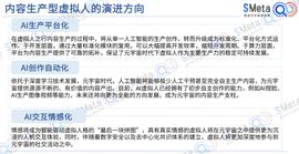 应用场景广泛 AIGC 能否成为元宇宙“黑马”？_AIG:TIGC币