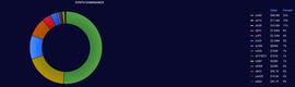 详解Synthetix V3的重点更新：能否迎来「第二春」？_CRV:QBTC价格
