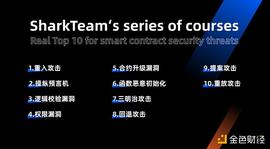 SharkTeam：十大智能合约安全威胁之重放攻击_HAI:EXRNchain