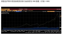 Arthur Hayes：CBDC是超级解药吗？_CBD:DAO