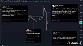 币安与 FTX 交锋白热化 原因是什么？_FTX:BlockBank
