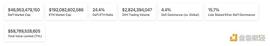 金色Web3.0日报 | 马斯克：自己将担任推特CEO_NFT:DeFi Land