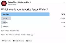 Aptos NFT早期生态一览：有哪些项目值得关注？_ROLL:evmos币自动复投