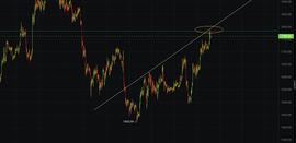 9/11 以太坊早盘再次发力冲高 短期能否突破1800关口？_ETH:DeFiHorse