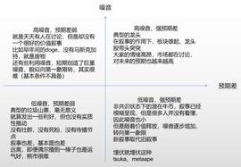 行走在加密世界 你需要了解这6个加密投资思维模型_UST:MOV