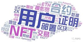 万字长文窥见牛市的曙光：构建应用层成为以太坊的下一阶段主流叙事_NFT:magic币有百倍潜力吗