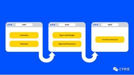 web3身份需要什么？如何促进web3身份的发展？_WEB:WEB3COIN