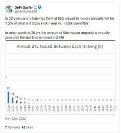 为什么以太坊是最好的选择？_LED:FAST价格