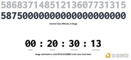 金色观察｜Bankless：如何安全地获取ETHPoW分叉代币_ETH:togetherbnb作弊码