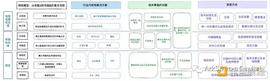 灵魂绑定代币的现状与未来_NIM:MOCHI币