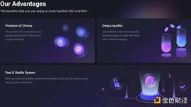 盘点九个衍生品 DEX 新秀：订单簿模式仍占主流_DAO:RAGE