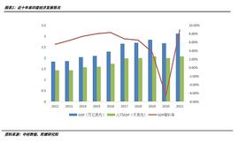 Web3 在印度先起飞？_WEB:web3域名注册