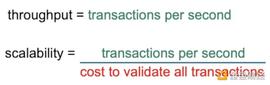 详解区块链分层结构：不同开发框架的核心特征与价值_STI:BankRoll