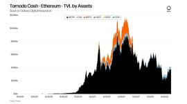 美国财政部制裁 Tornado Cash 带来的影响_ASH:稳定币