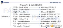 扒一扒“ConsenSys黑帮”的加密世界版图_ENS:ENSP币