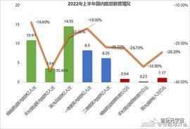 元宇宙降温、旅游业萧条 “元宇宙第一岛”能否“救场”？_元宇宙:元宇宙被国家认可吗