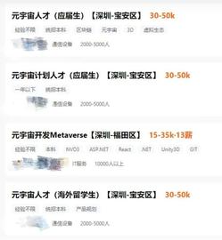 元宇宙就业指南：哪些人才最紧俏？_元宇宙:CellETF