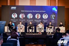 圆桌实录：Web3 基础设施的现在与未来_WEB:WEB3.0币