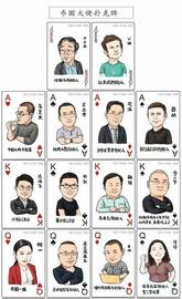 如果在加密领域有段位 你是“青铜”还是“王者”？_区块链:ERO