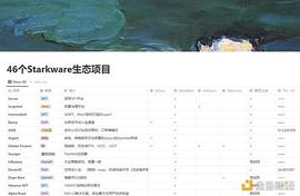 最强Layer2技术团队StarkWare:StarkNet破局还得靠技术_STA:Stark Chain