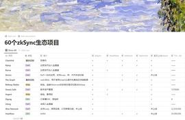 zkSync：如何找到不可替代的发展方向？_zkSync:zksync币价格