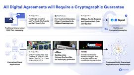 Chainlink网络如何实现可持续增长_NLINK:arbitrum币最新消息