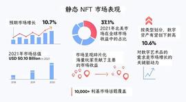 2022 会是动态 NFT 的爆发年吗_NFT:COIN