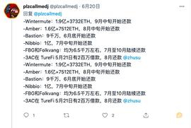 在极端行情的考验下 DeFi 协议表现如何？_EFI:DEFI
