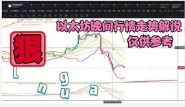 以太坊白天修复震荡调整  晚上及午夜随之消息面开始动摇_以太坊:以太坊官网公告