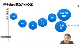 “人”潮汹涌：风口上的虚拟人 如何“倒推”元宇宙？_元宇宙:Polyswap