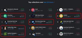 Solana上的NFT 红海中的「下沉市场」_OLA:SOLA