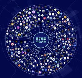 300多家数字藏品平台大战 谁会是最后赢家?_300:区块链dapp开发语言