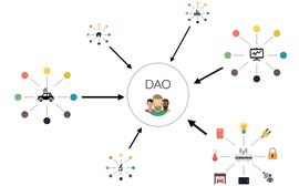 DAO：实现“上班自由”的新可能_DAO:影视币区块链有哪些