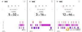 从真金白银的资金易手 看Luna崩盘的底层数学规律_UST:Block Farming Industry
