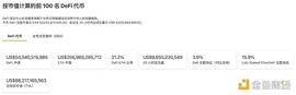金色Web3.0日报 | 阿联酋航空计划支持比特币支付 并在网站添加 NFT 交易_NFT:DeFinomics