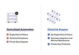 一文读懂Web3项目为什么需要以去中心化的方式实现自动化_EPE:NLINK